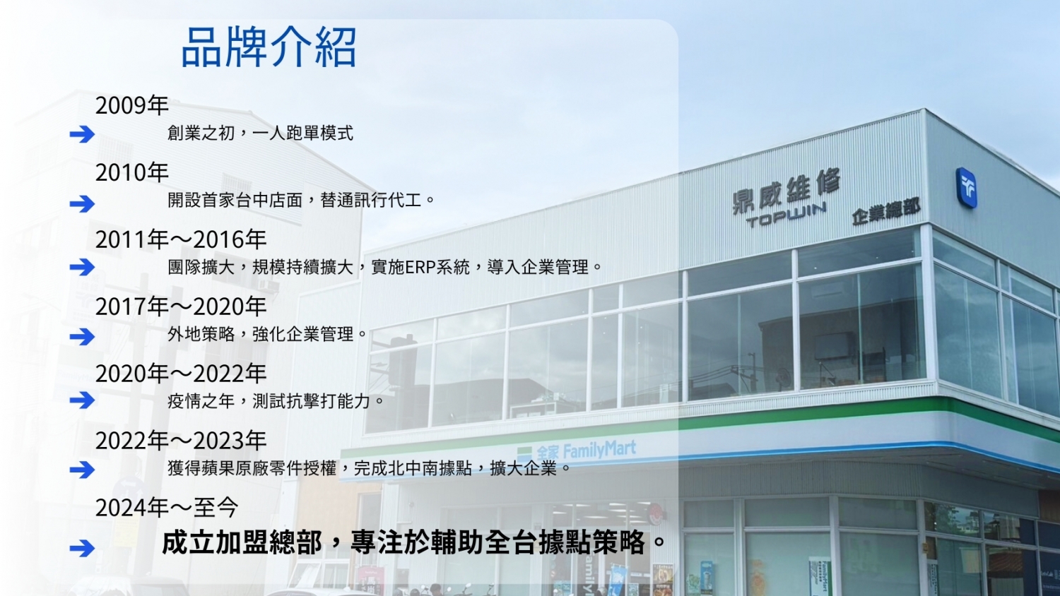 鼎威維修 加盟優勢