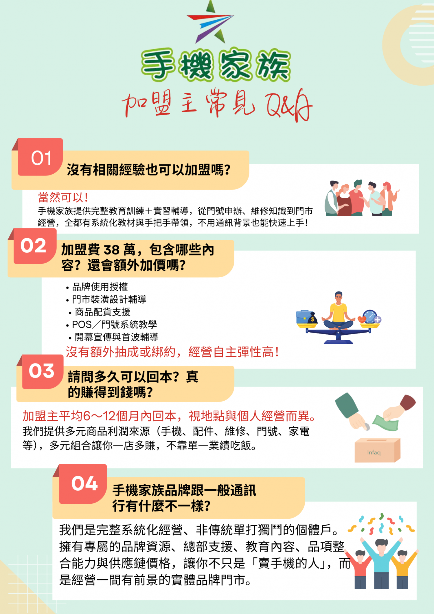 手機家族 加盟優勢