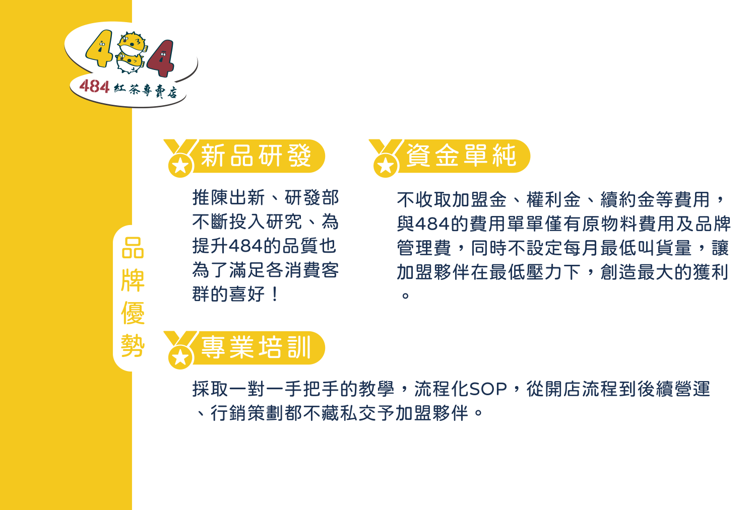 484紅茶專賣店 加盟優勢