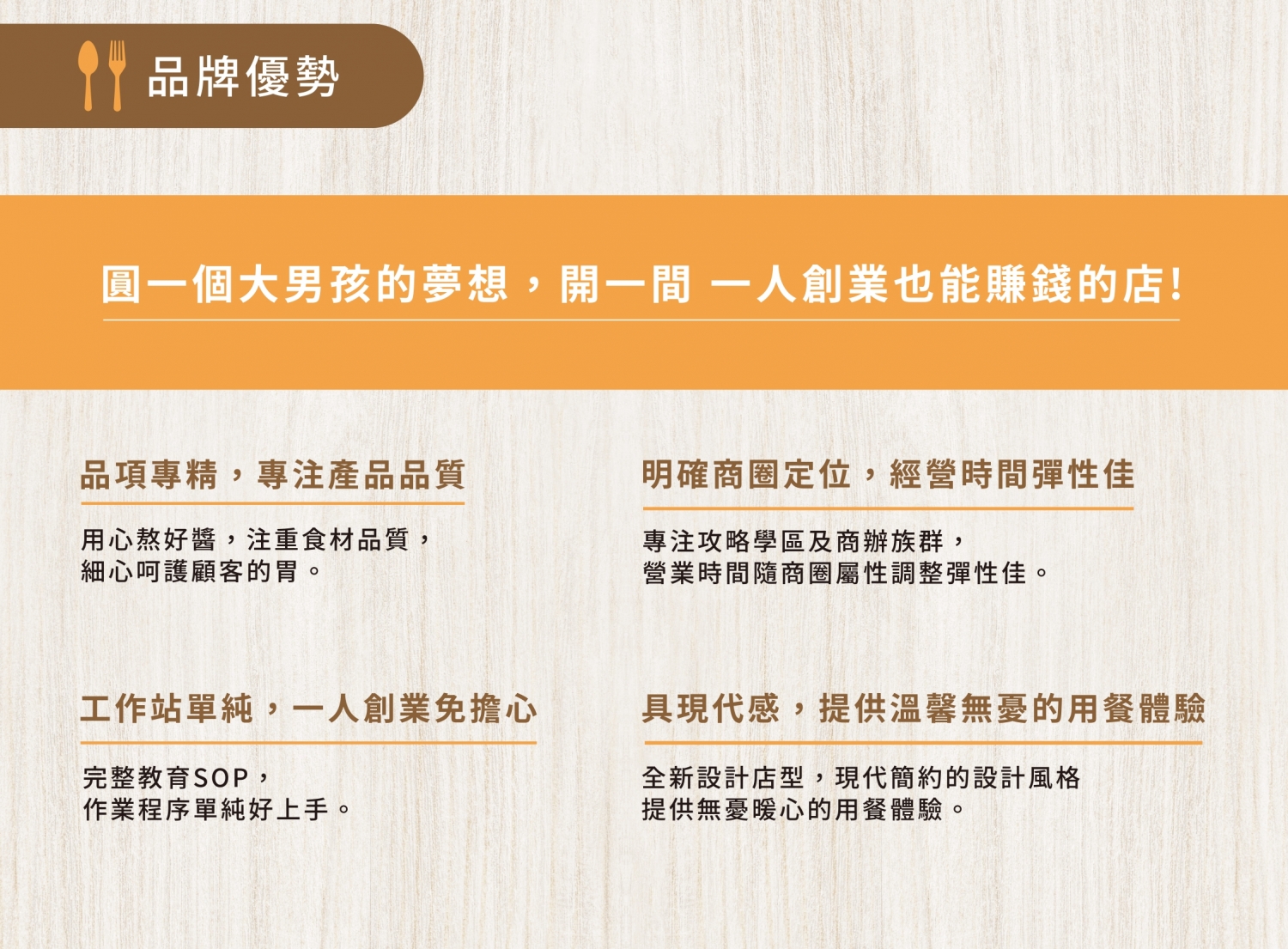 咖哩胖胖 加盟優勢