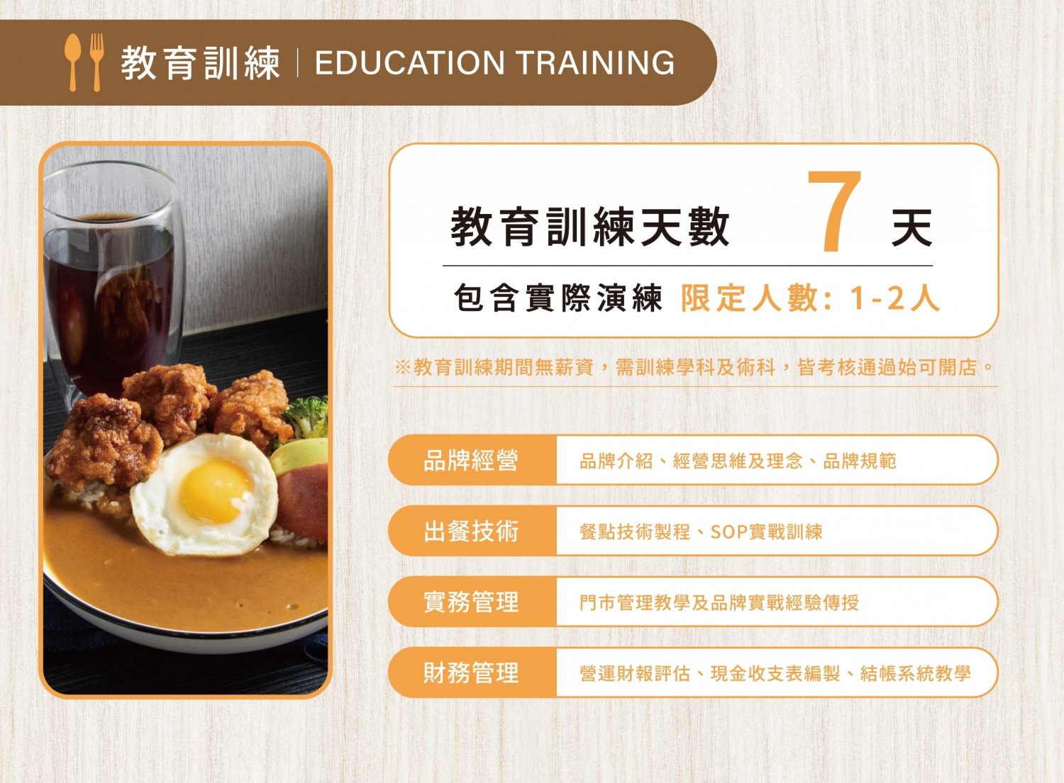 咖哩胖胖 加盟優勢