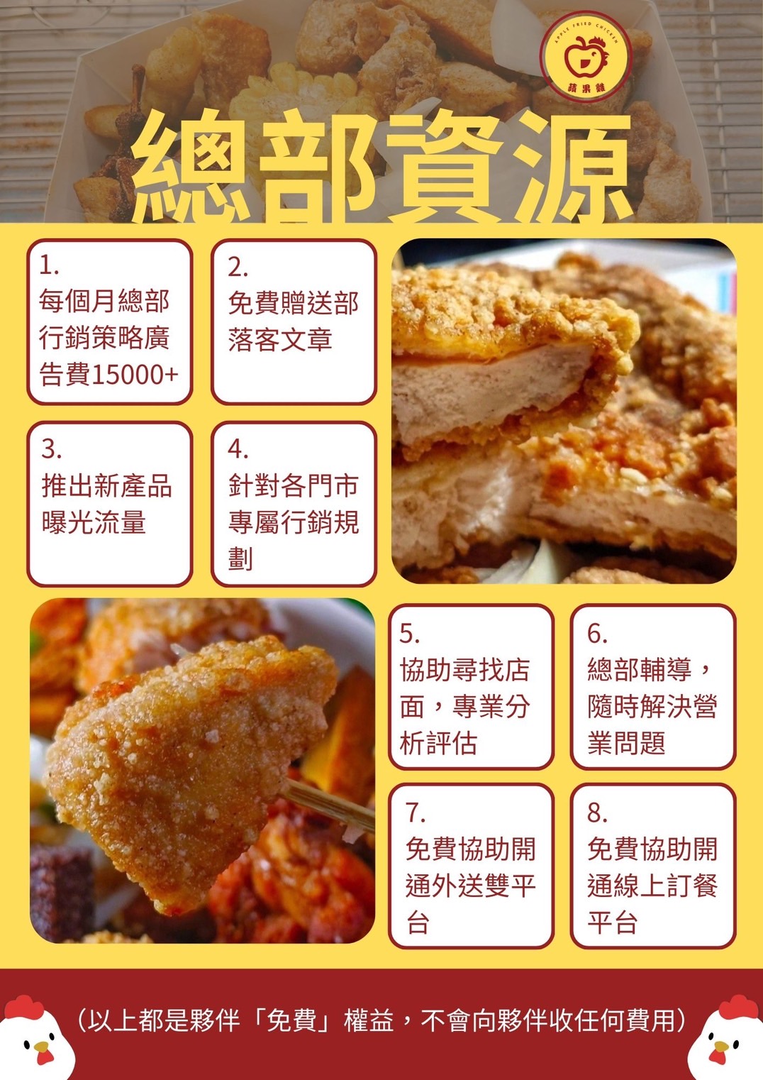 蘋果雞鹹酥雞 加盟優勢
