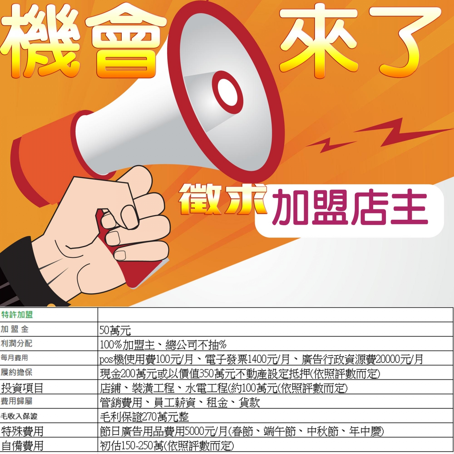 培菓寵物 加盟優勢