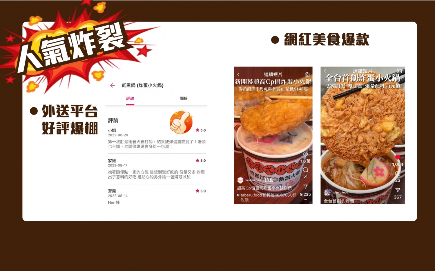 貳黑鍋 炸蛋小火鍋 加盟優勢