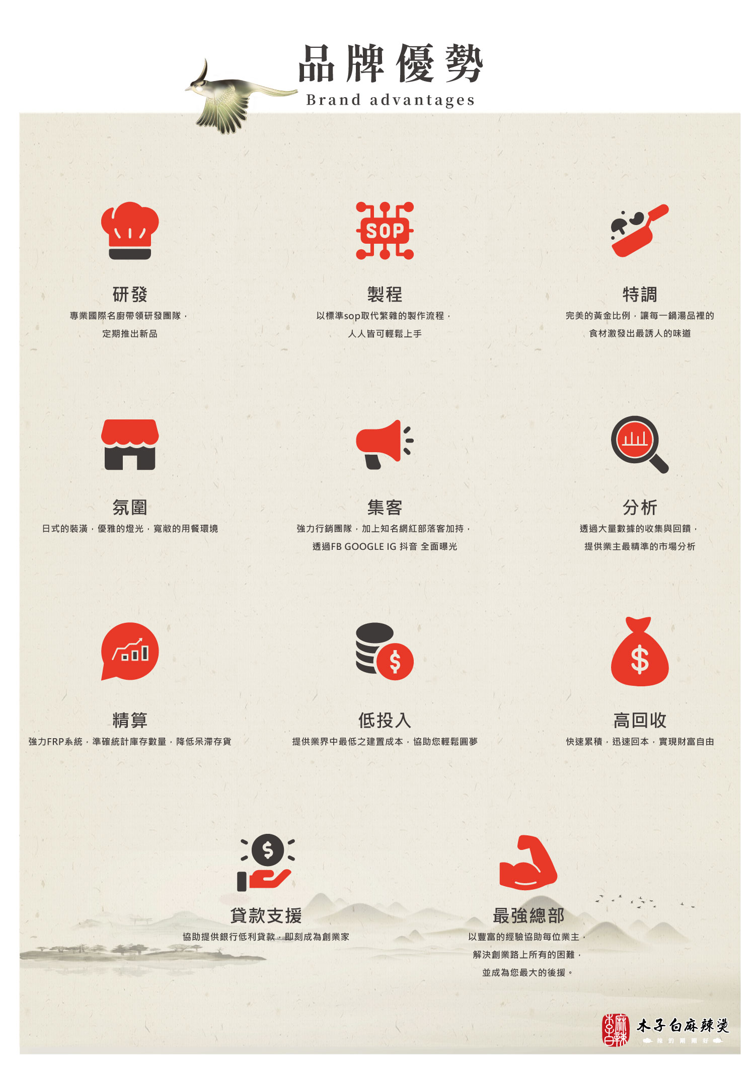 木子白麻辣燙 加盟優勢