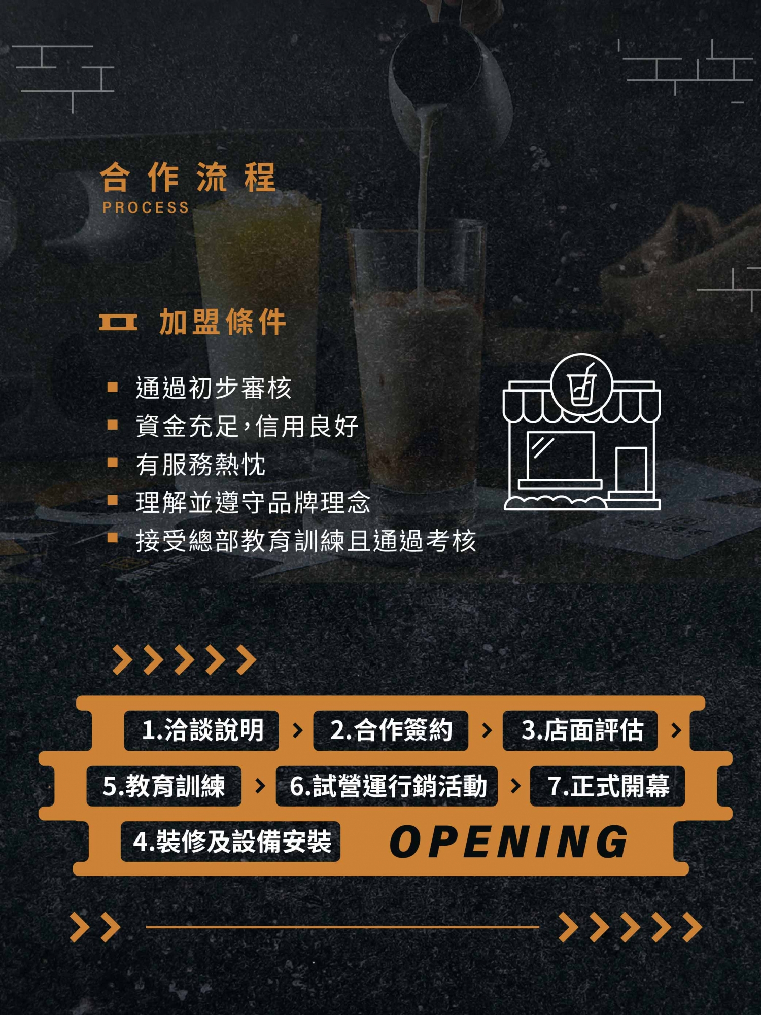 煉瓦良茶 加盟優勢