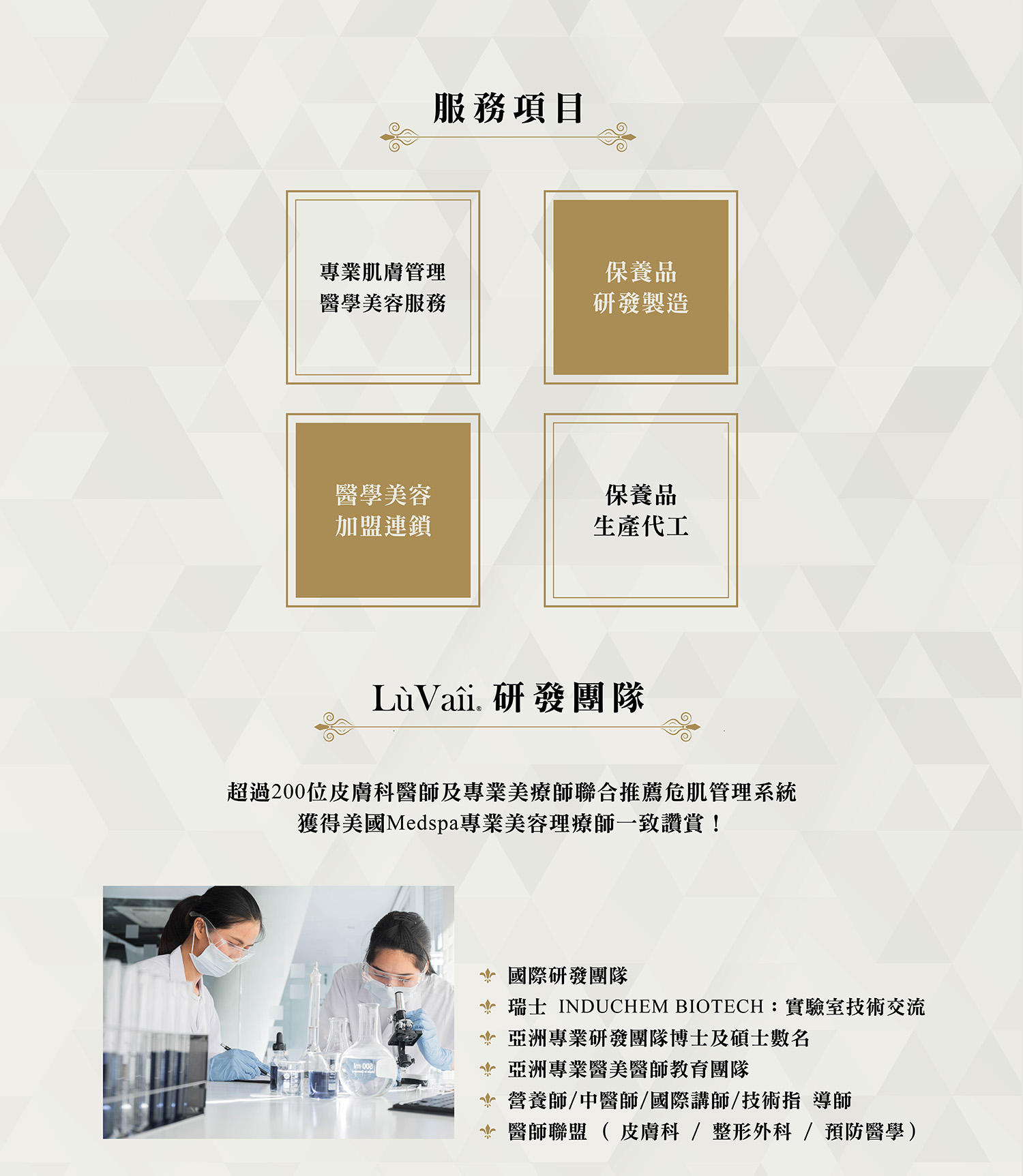 露琺意醫美集團 加盟優勢