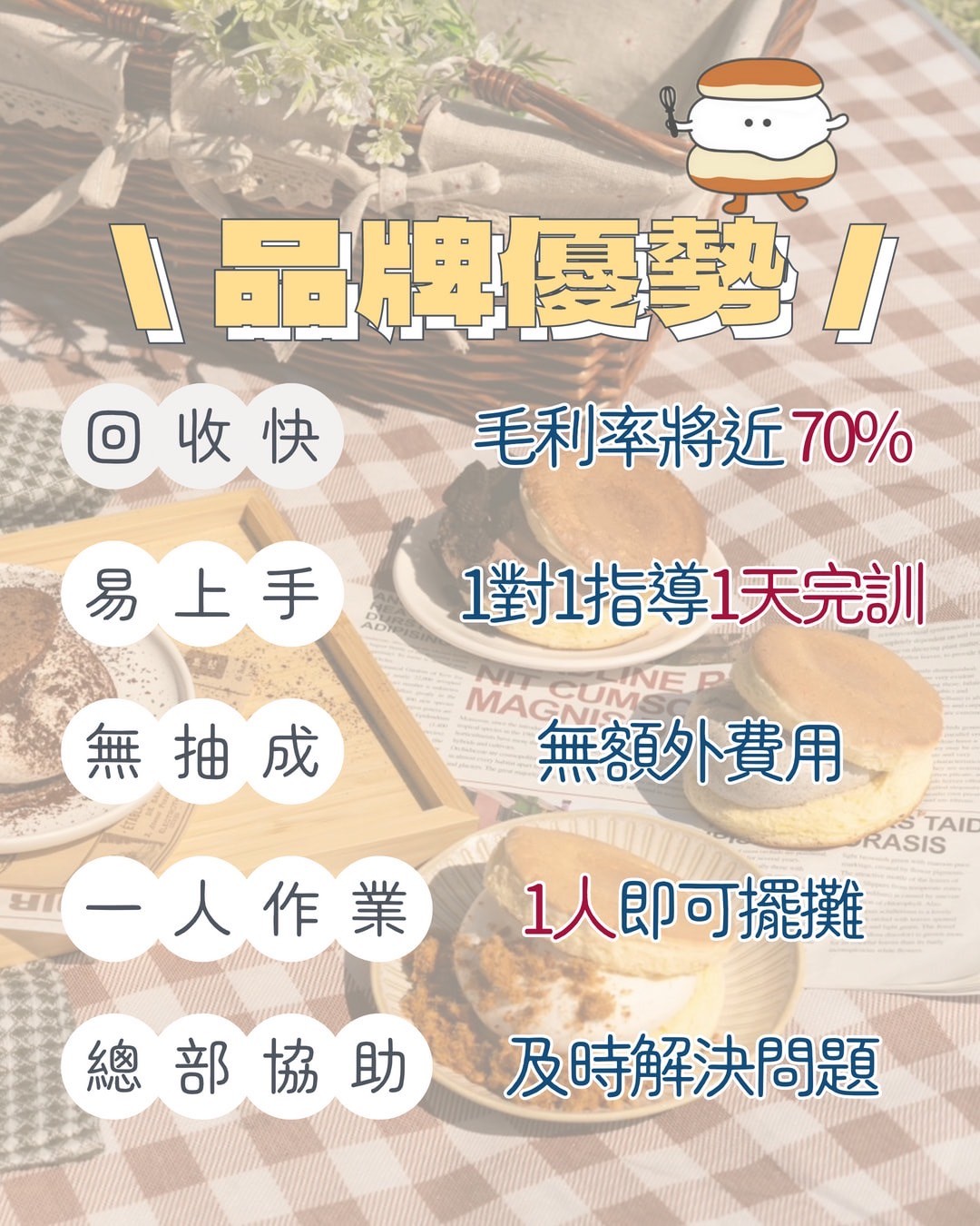 舒芙蕾研究所 加盟優勢