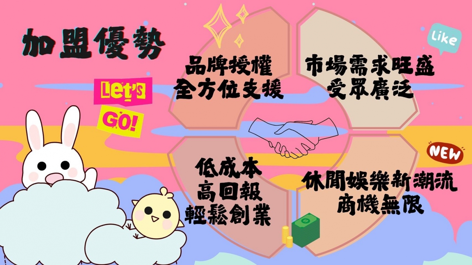 兔兔(TWO&TWO)彈珠店 加盟優勢