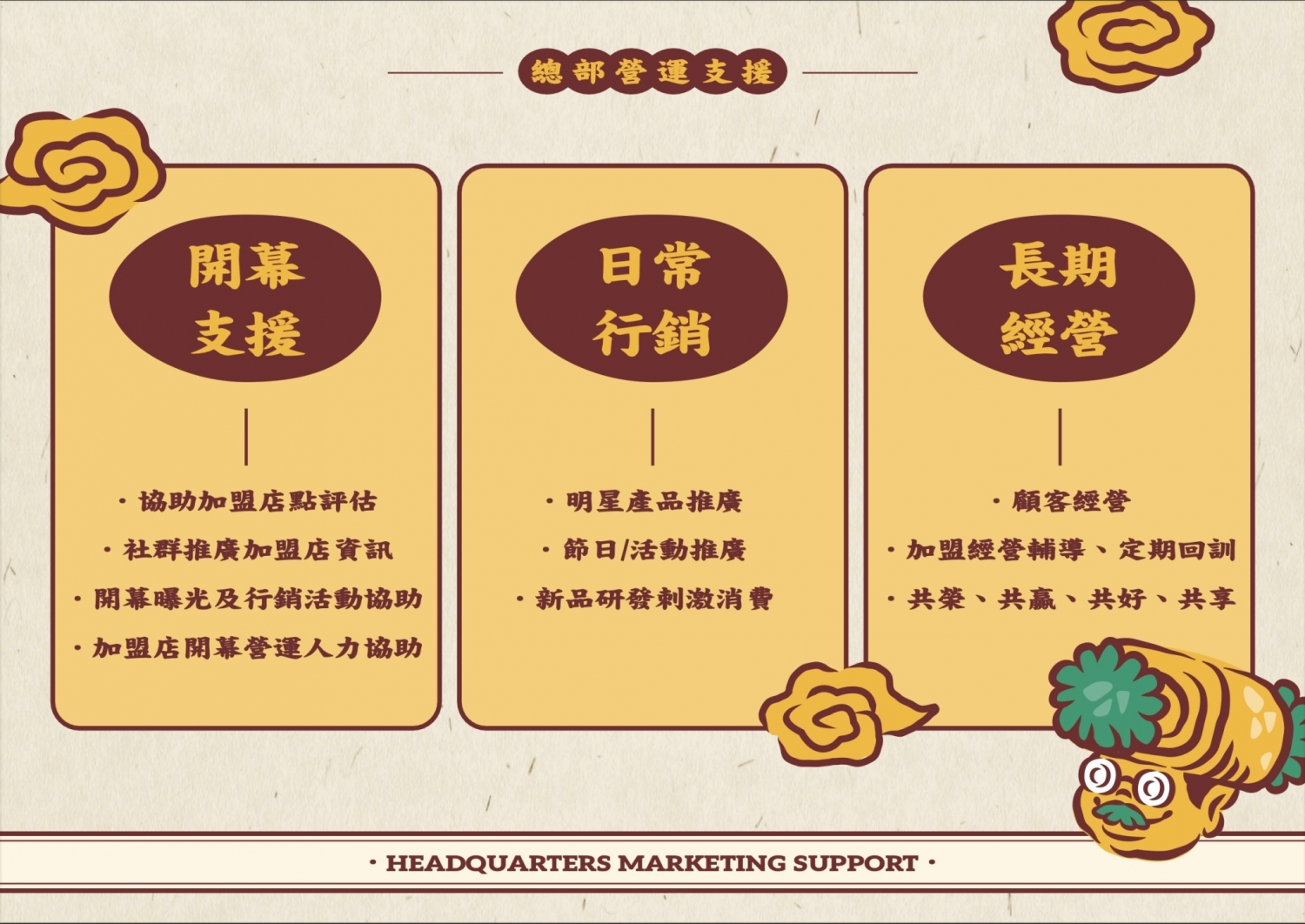 漿糊味 台味早午餐 加盟優勢