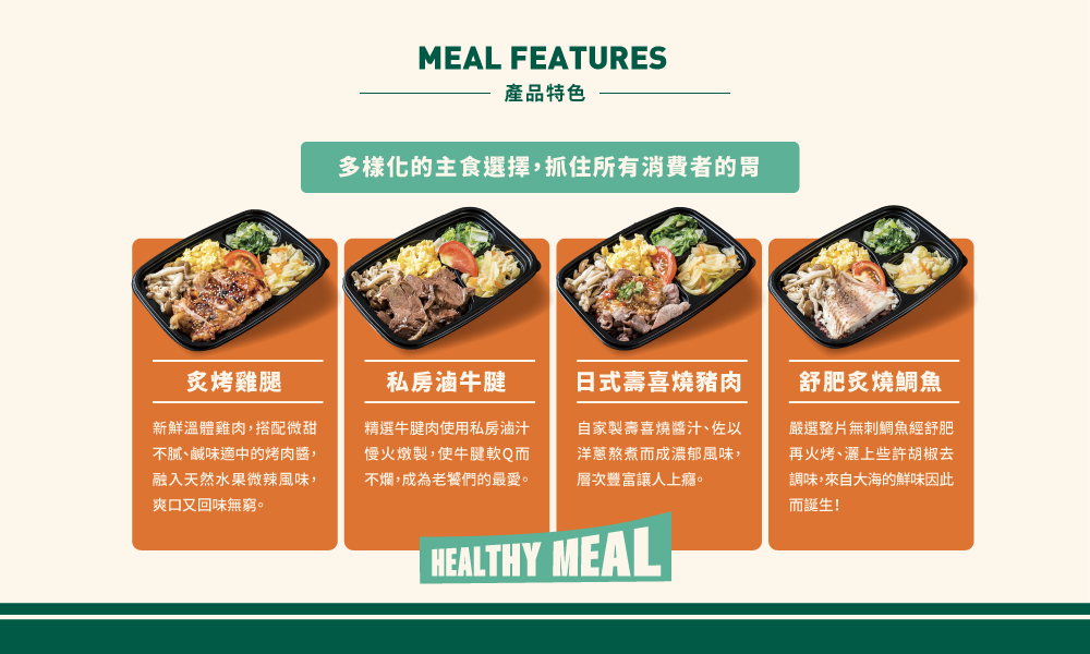 漸健健康餐 加盟優勢