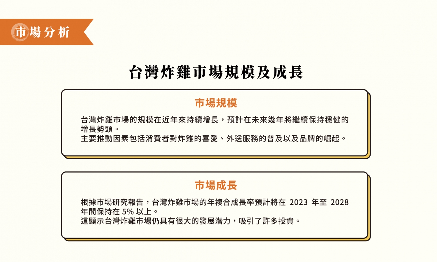 佳佳香專業炸雞 加盟優勢