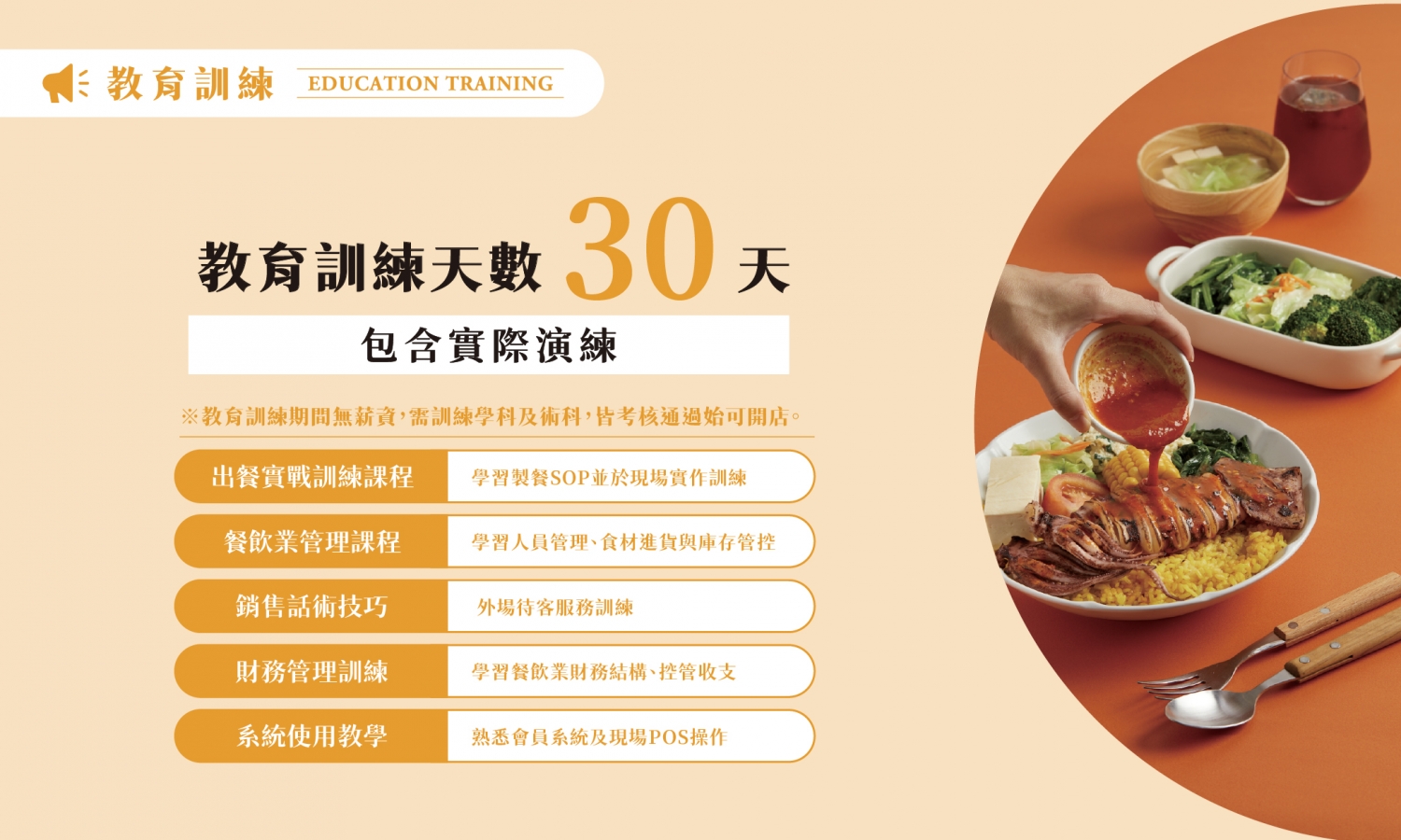 有飯食光 加盟優勢