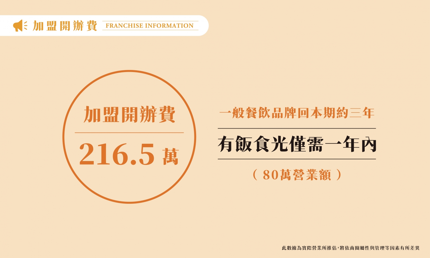 有飯食光 加盟優勢