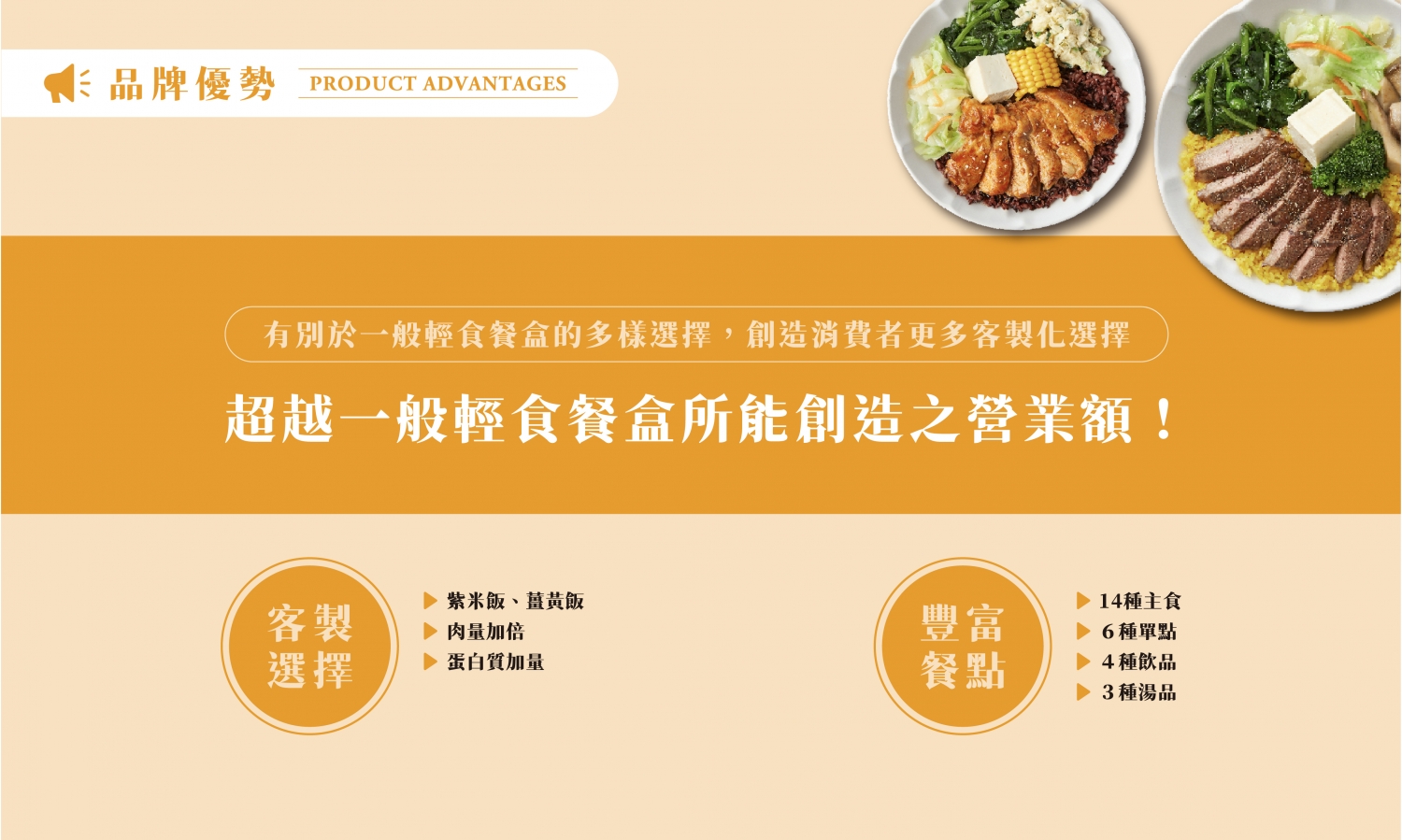 有飯食光 加盟優勢