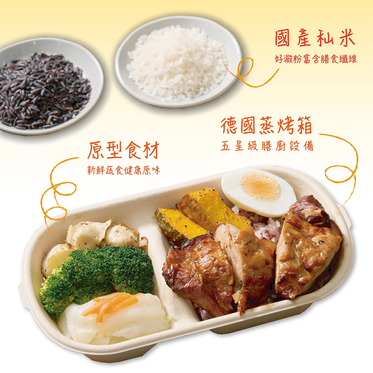 米秘餐廚 加盟優勢