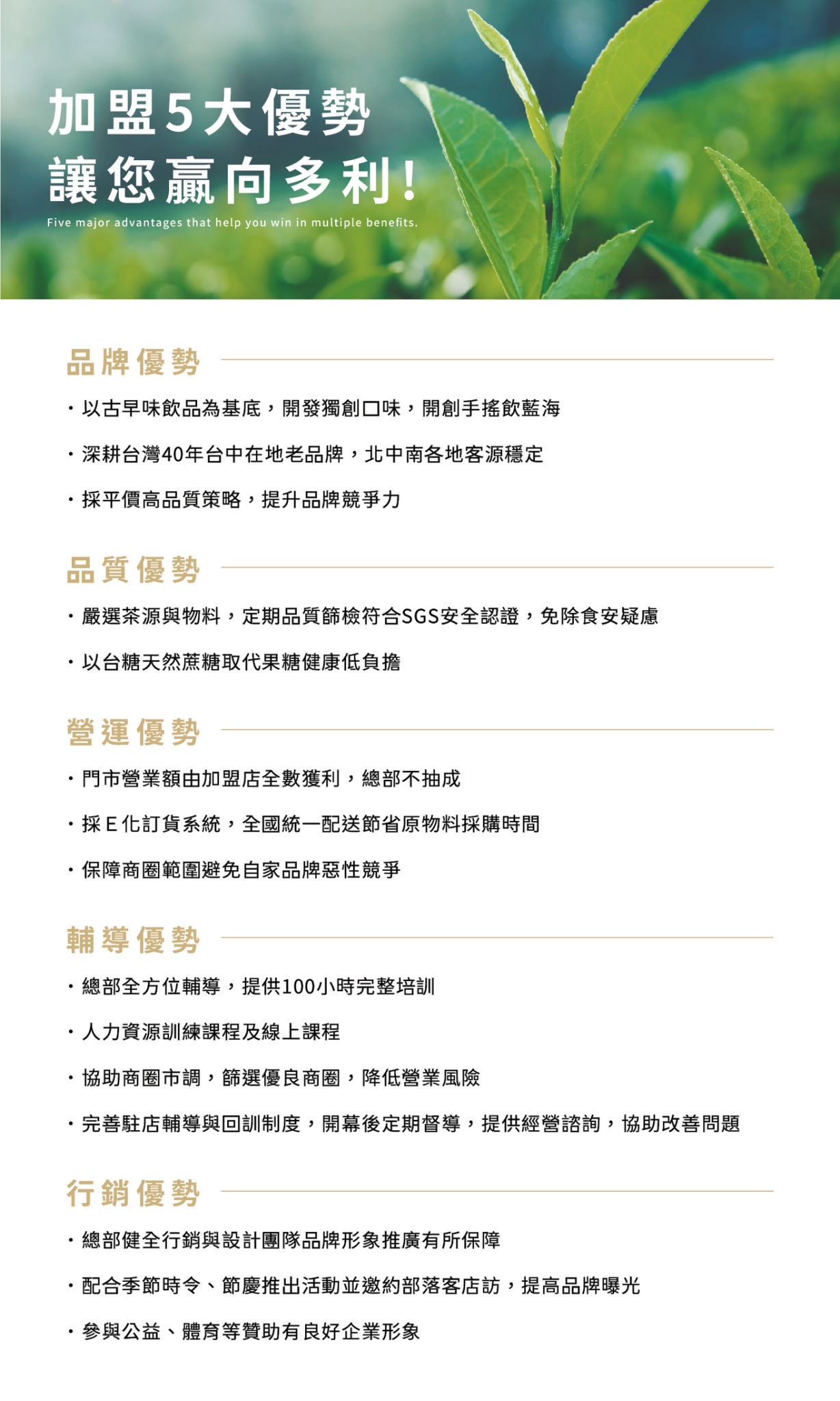 老賴茶棧 加盟優勢