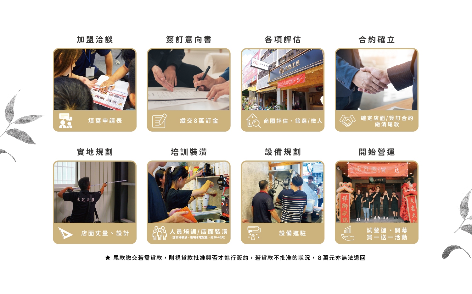 老賴茶棧 加盟優勢