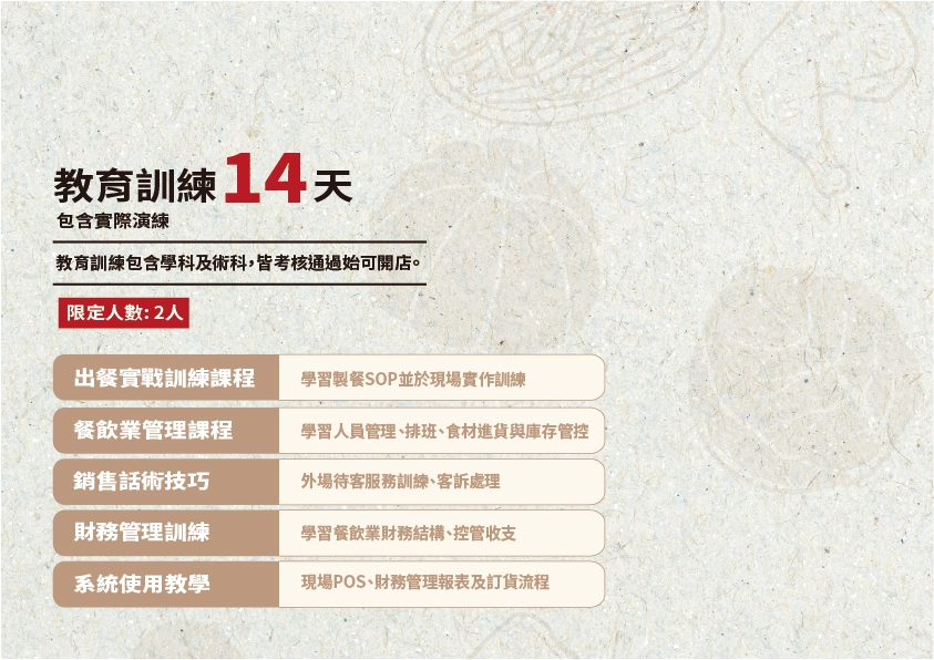 方圓九里 會議餐盒專售店 加盟優勢