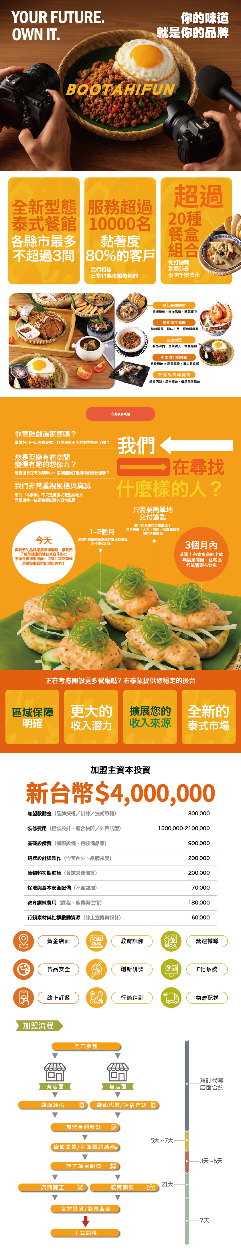 布泰象泰式餐廳 加盟優勢