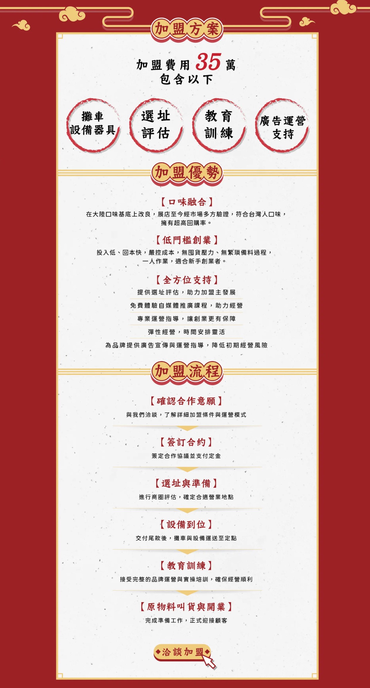 十三妹螺螄粉 加盟優勢