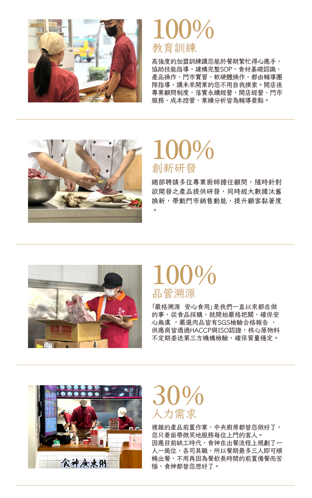 食神廣東粥 加盟優勢