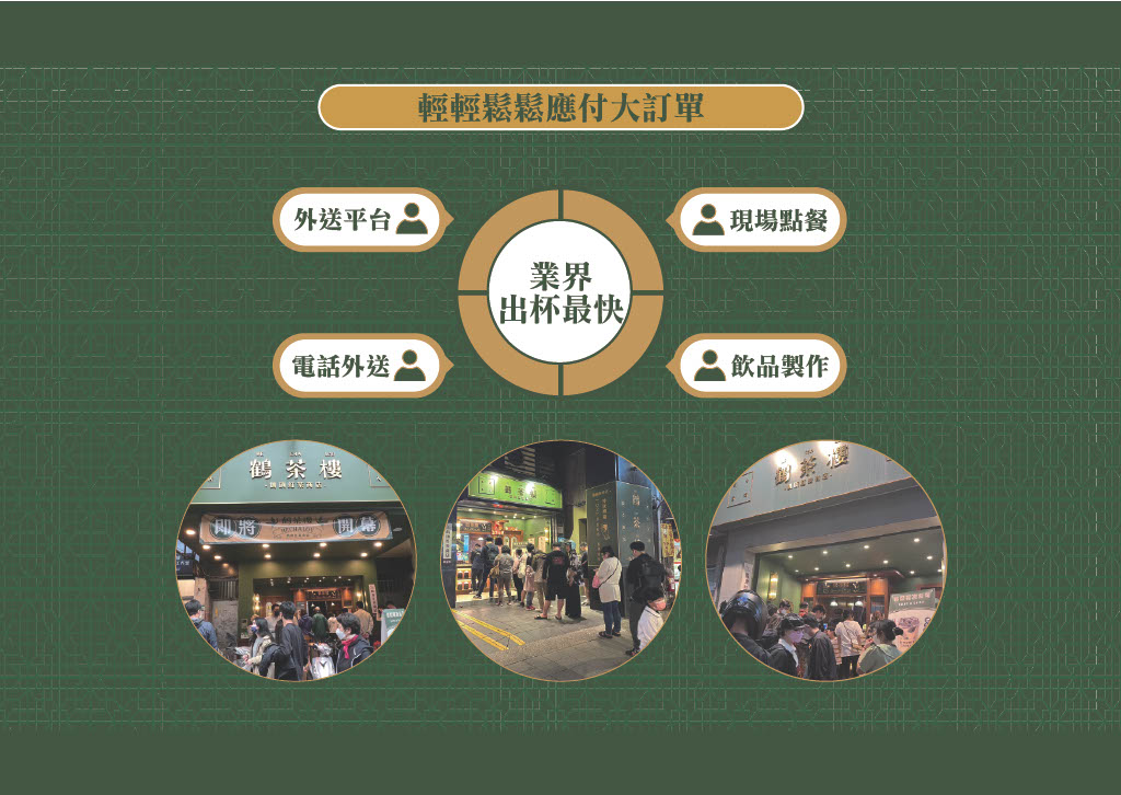 鶴茶樓 加盟優勢