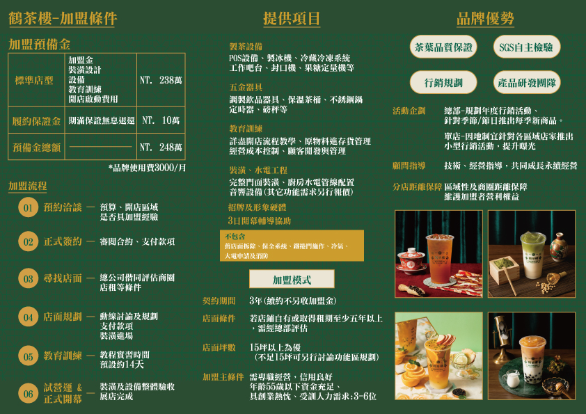 鶴茶樓 加盟優勢