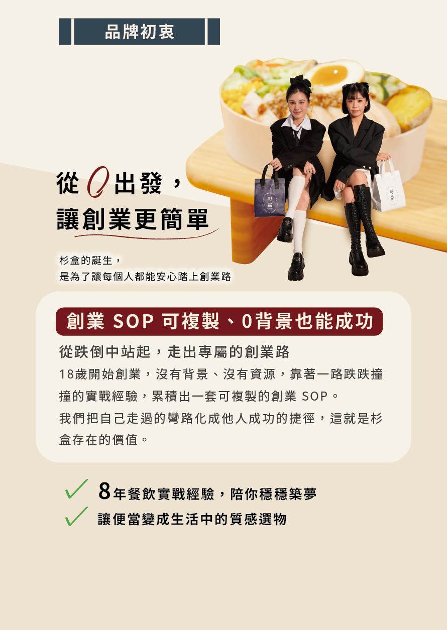 杉盒便當製所 加盟優勢