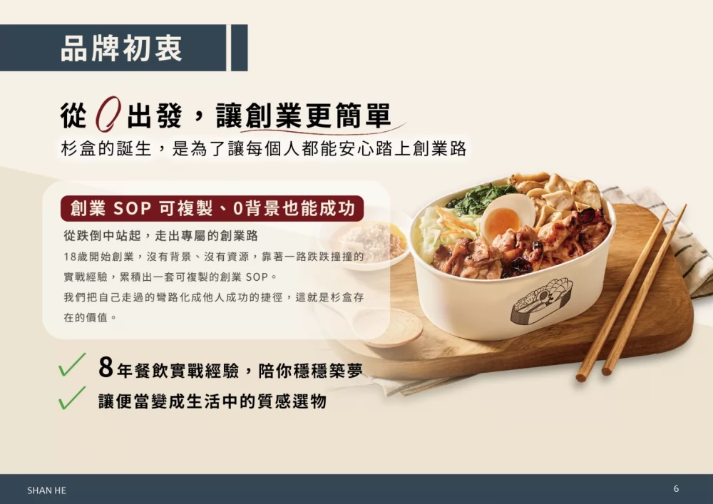杉盒便當製所 加盟優勢