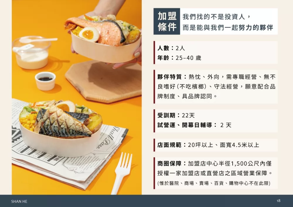 杉盒便當製所 加盟優勢