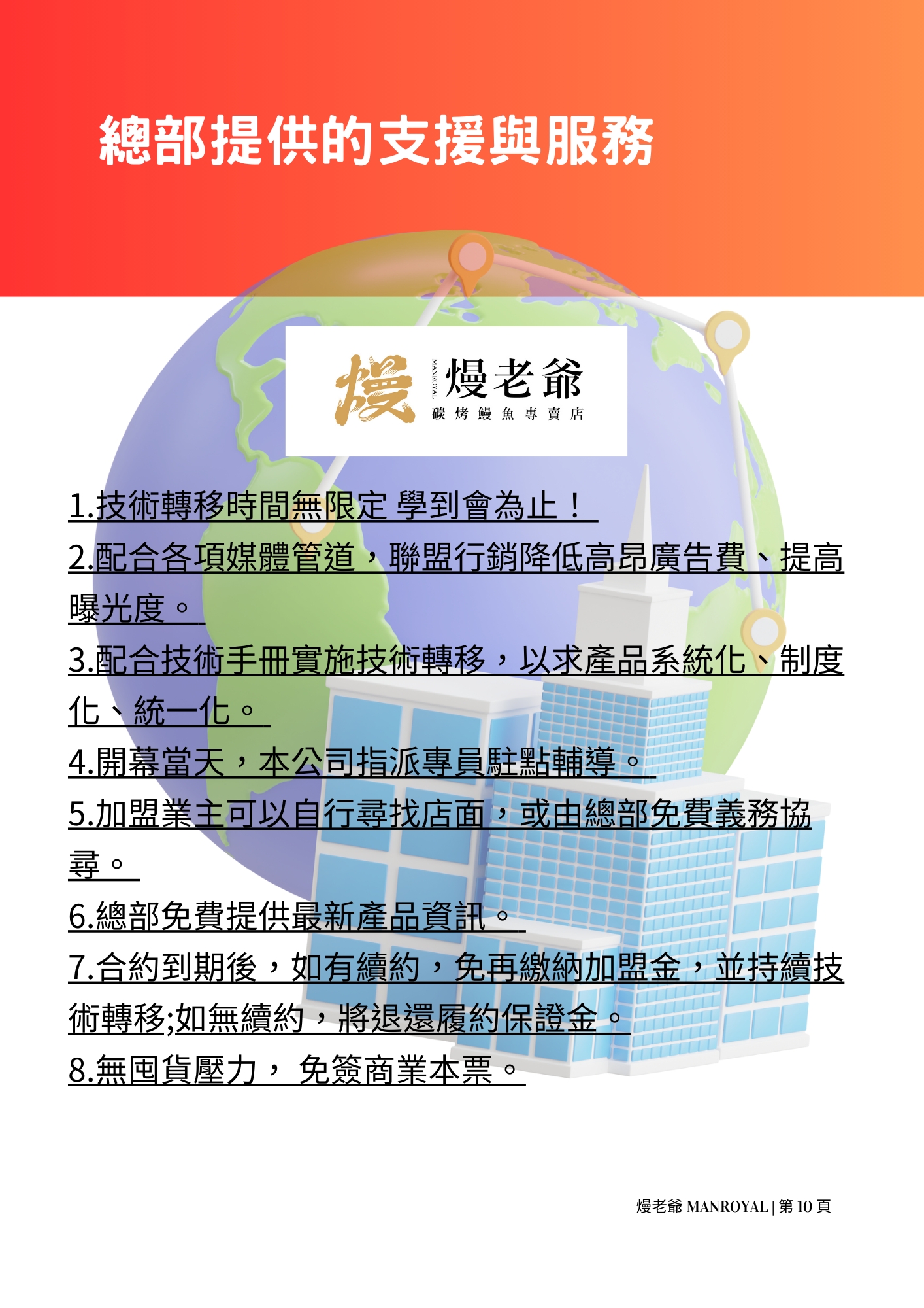 熳老爺 MANROYAL 加盟優勢