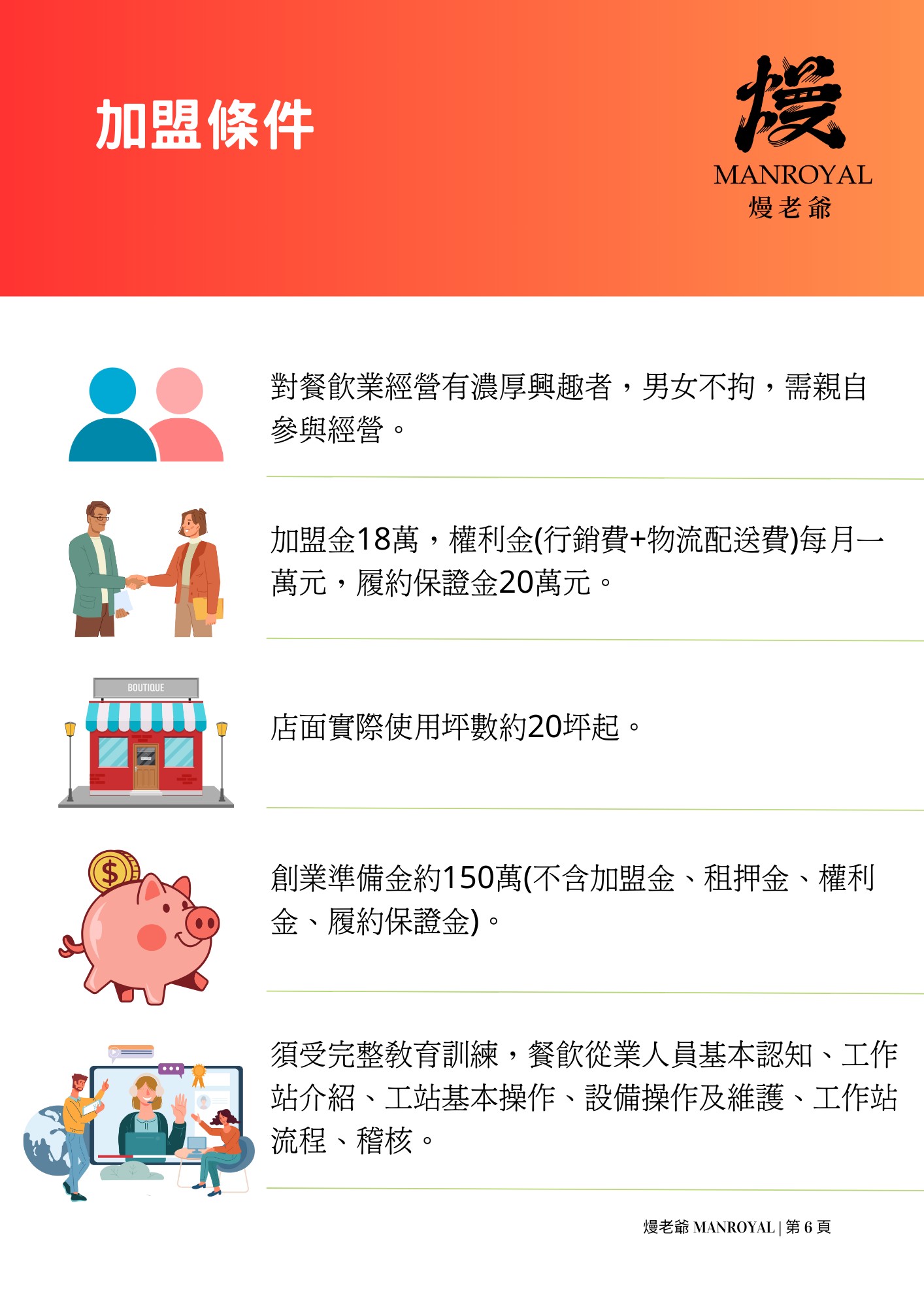 熳老爺 MANROYAL 加盟優勢