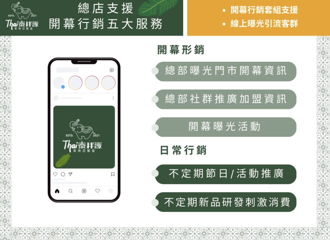 Thai泰拌飯 東南亞餐盒 加盟優勢