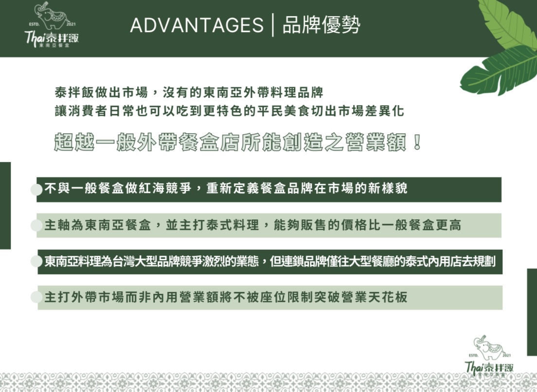 Thai泰拌飯 東南亞餐盒 加盟優勢
