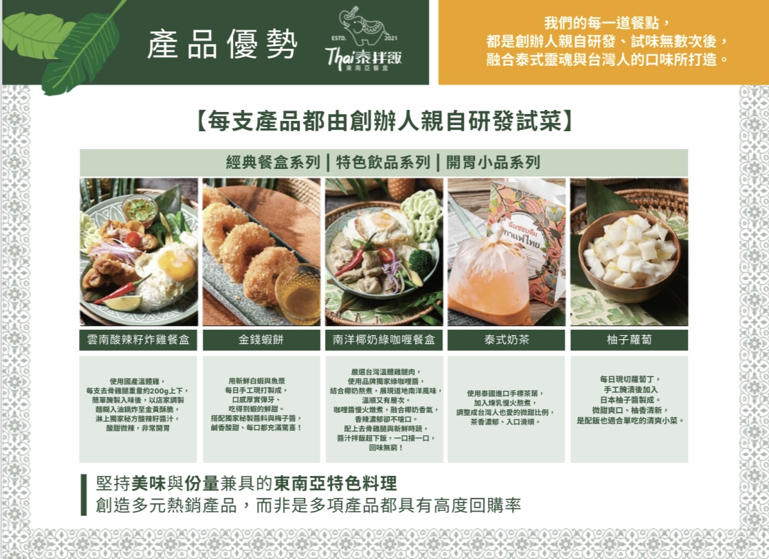 Thai泰拌飯 東南亞餐盒 加盟優勢