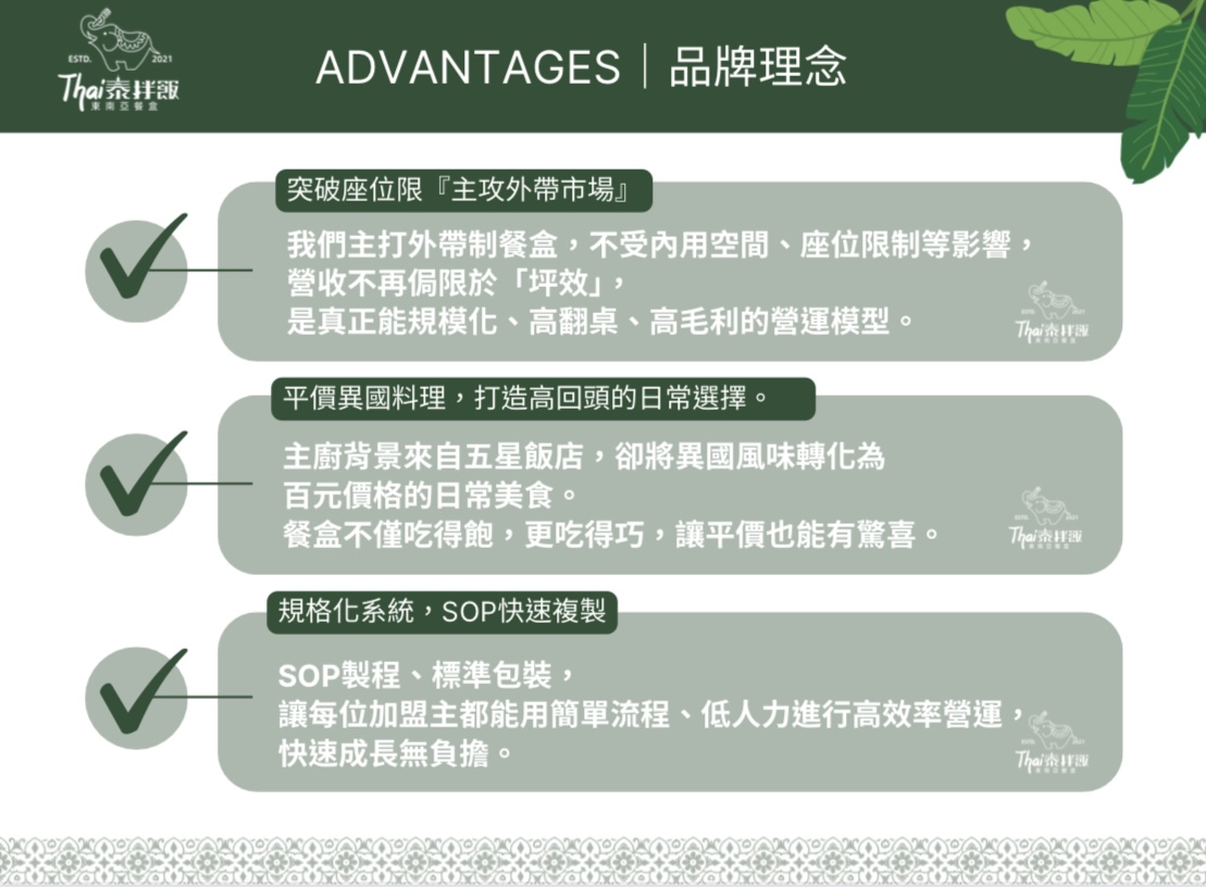 Thai泰拌飯 東南亞餐盒 加盟優勢