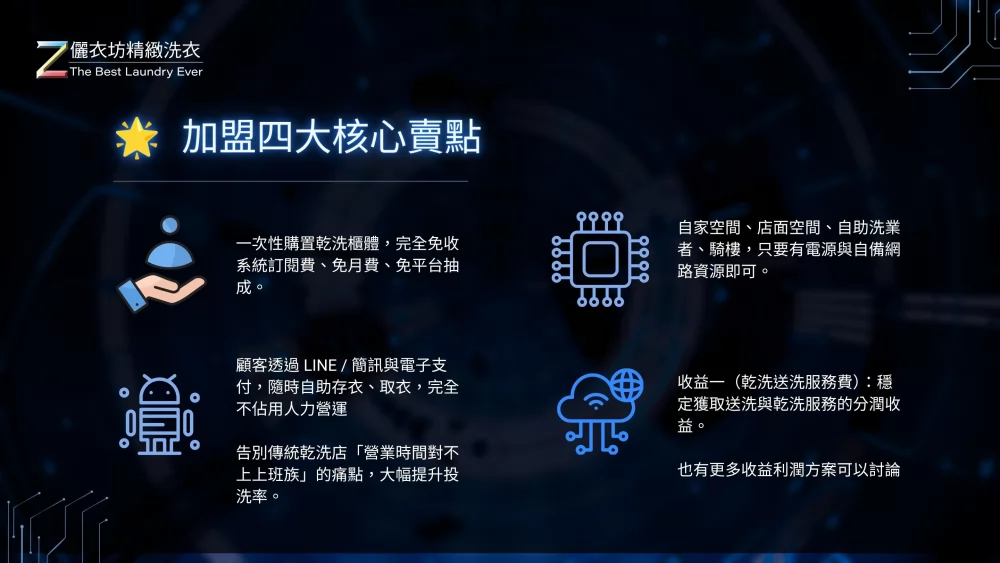 儷衣坊專業乾洗 加盟優勢