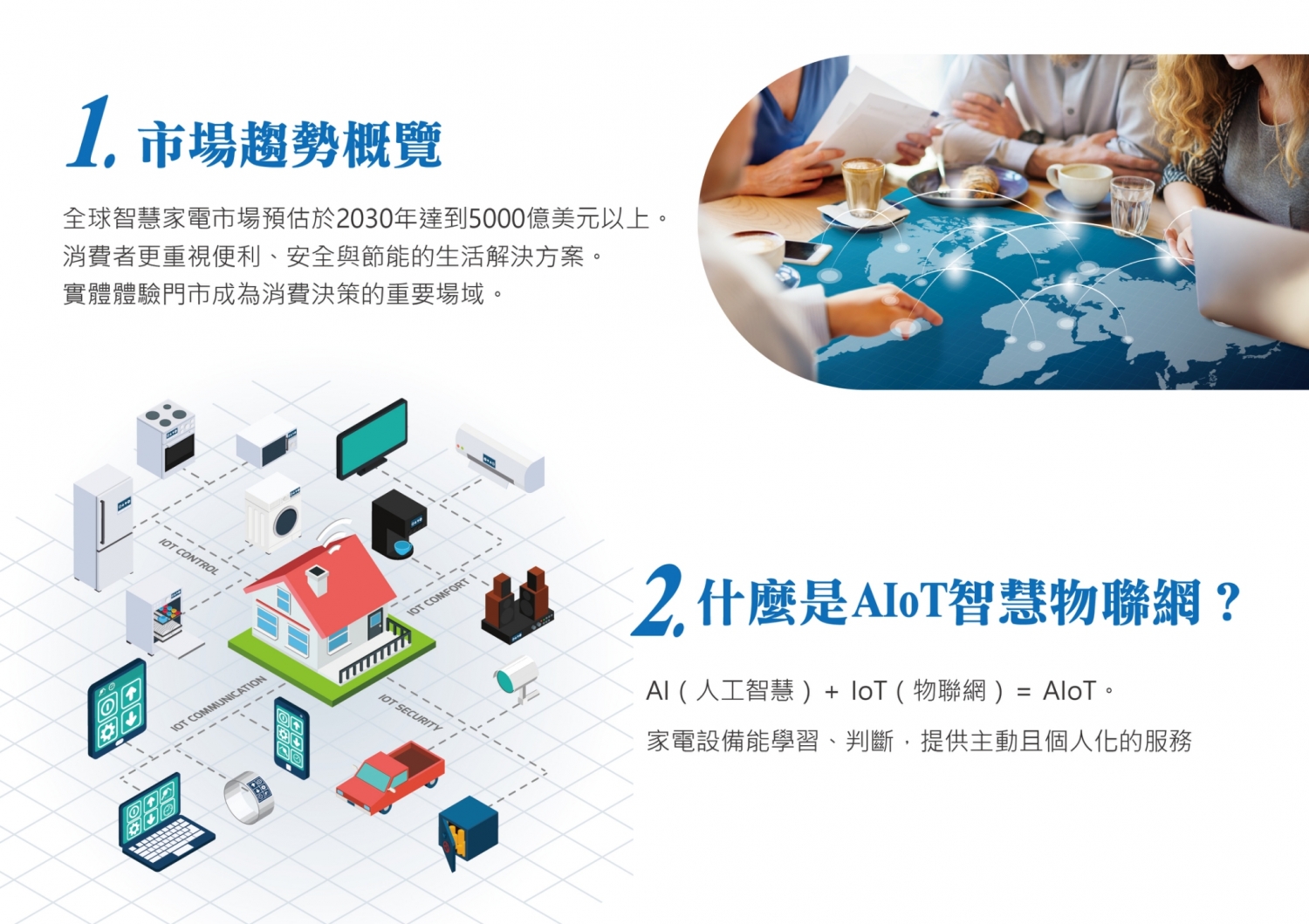 尚合雅多元系統家電 加盟優勢