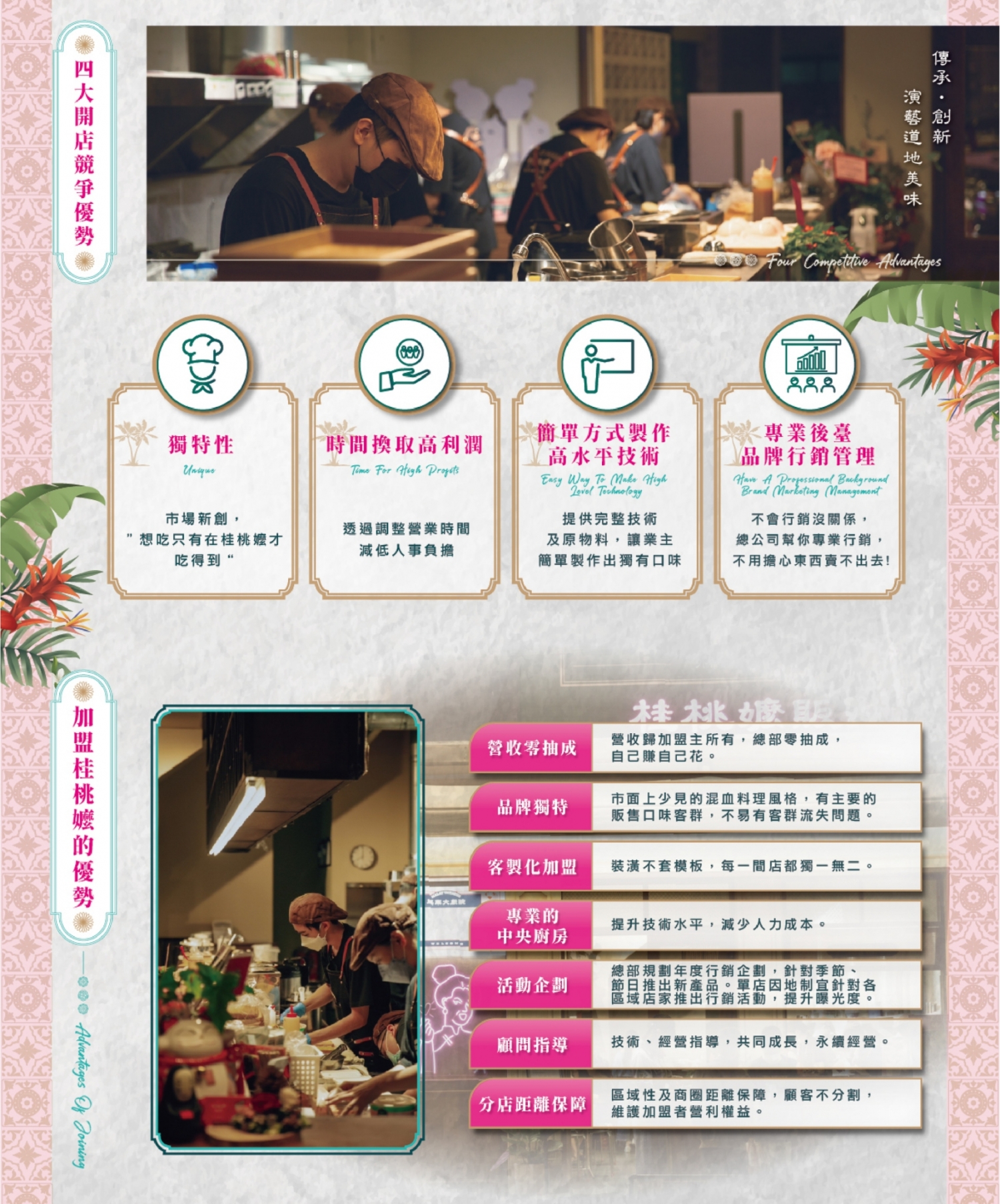 桂桃嬤販麵洋行 加盟優勢