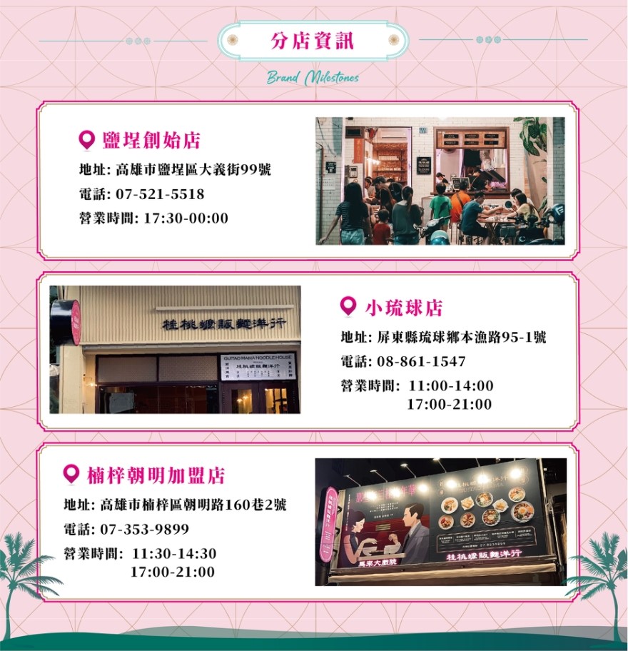 桂桃嬤販麵洋行 加盟優勢