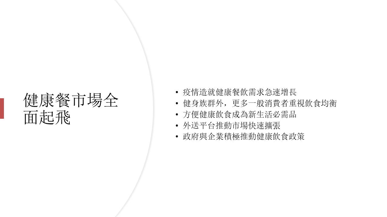 餵WAY! 加盟優勢