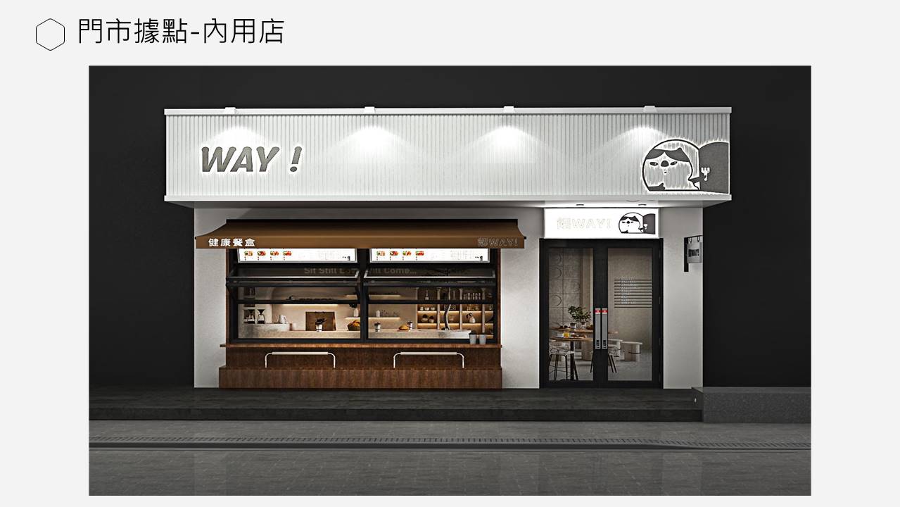 餵WAY! 加盟優勢