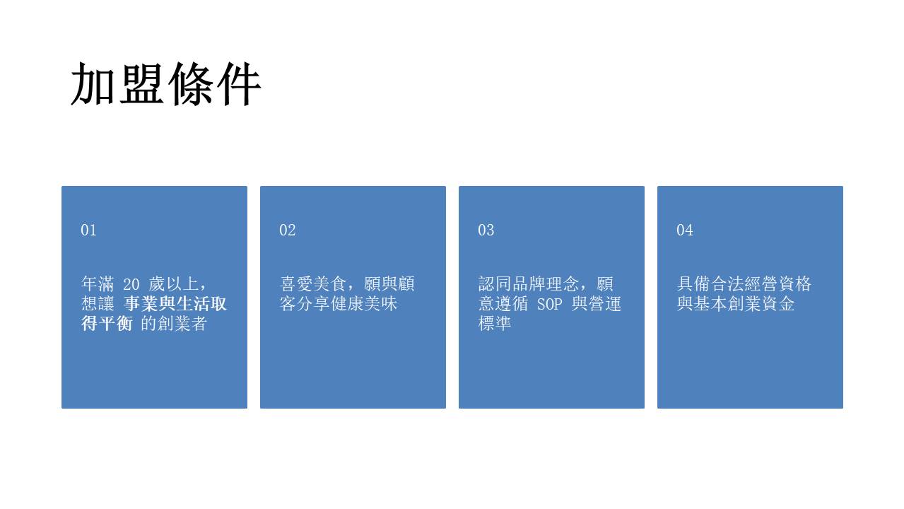 餵WAY! 加盟優勢