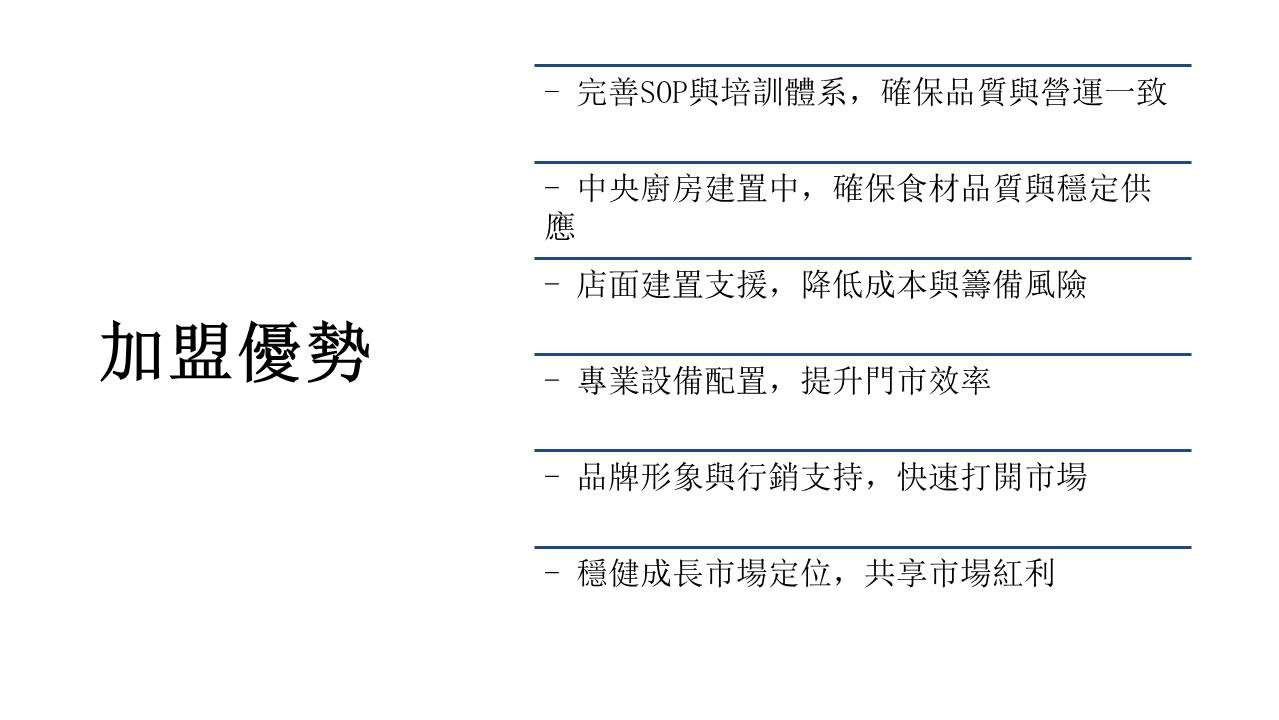 餵WAY! 加盟優勢