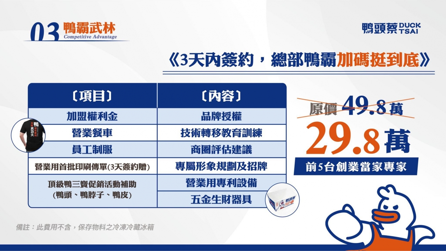 鴨頭蔡東山鴨頭 加盟優勢