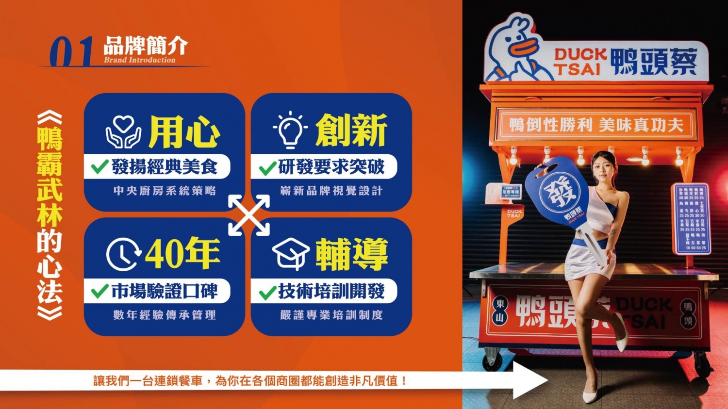 鴨頭蔡東山鴨頭 加盟優勢