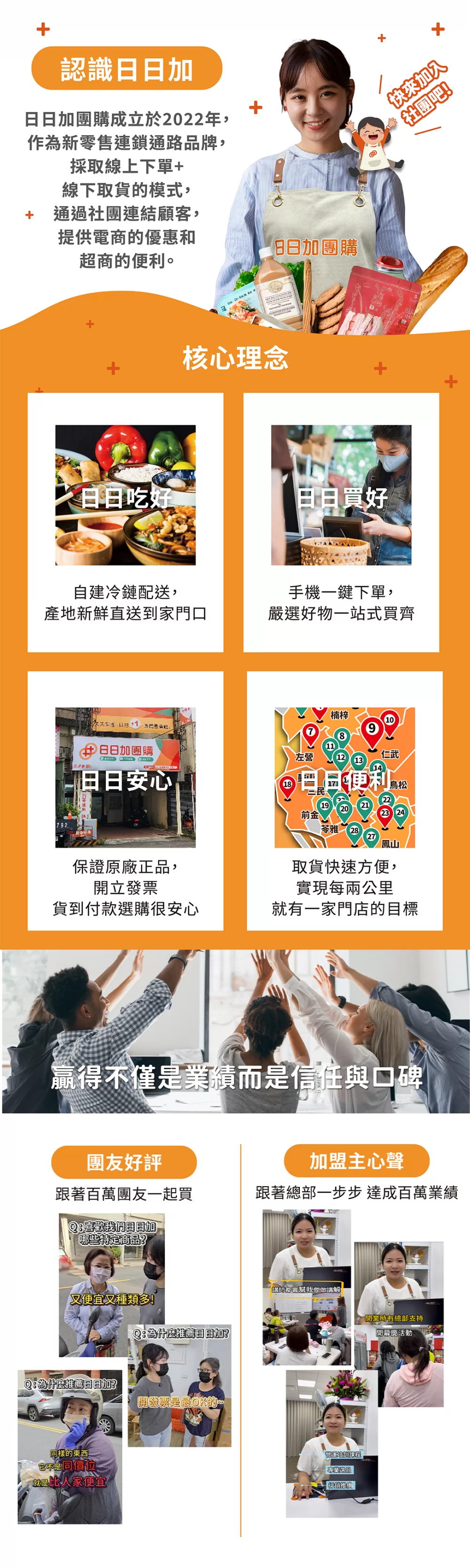 日日加團購 加盟優勢