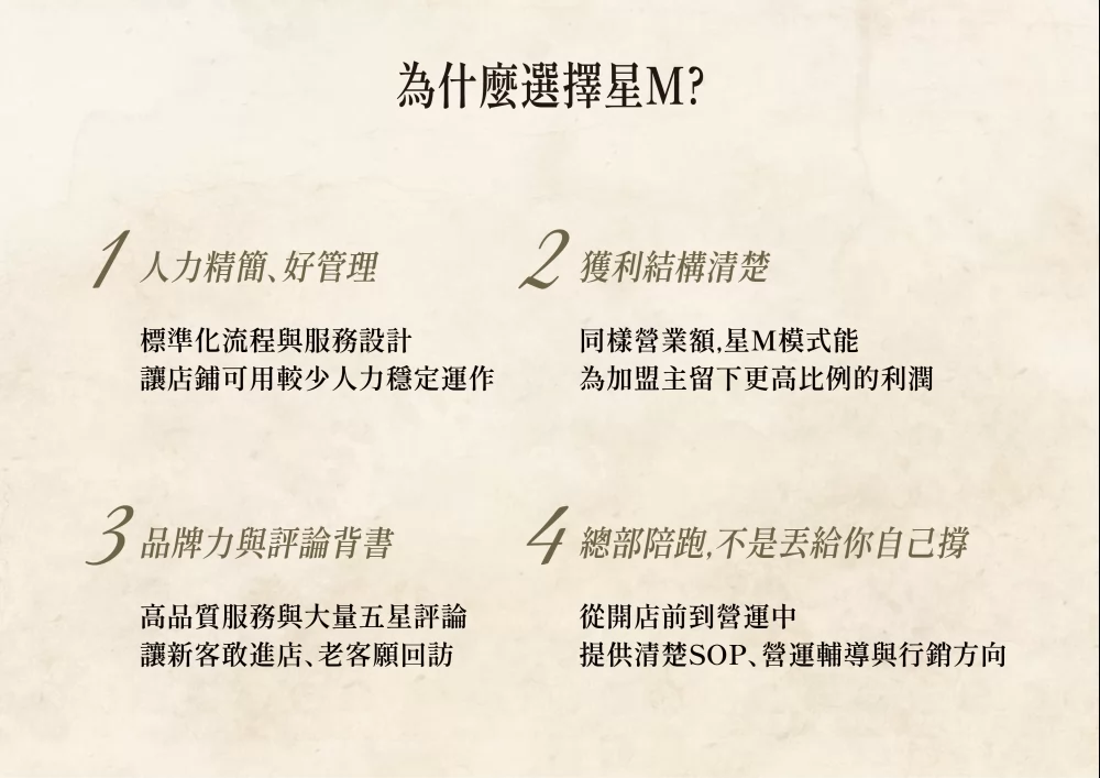 星Ｍ 輕奢時尚茶飲 加盟優勢