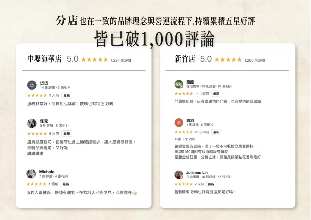 星Ｍ 輕奢時尚茶飲 加盟優勢